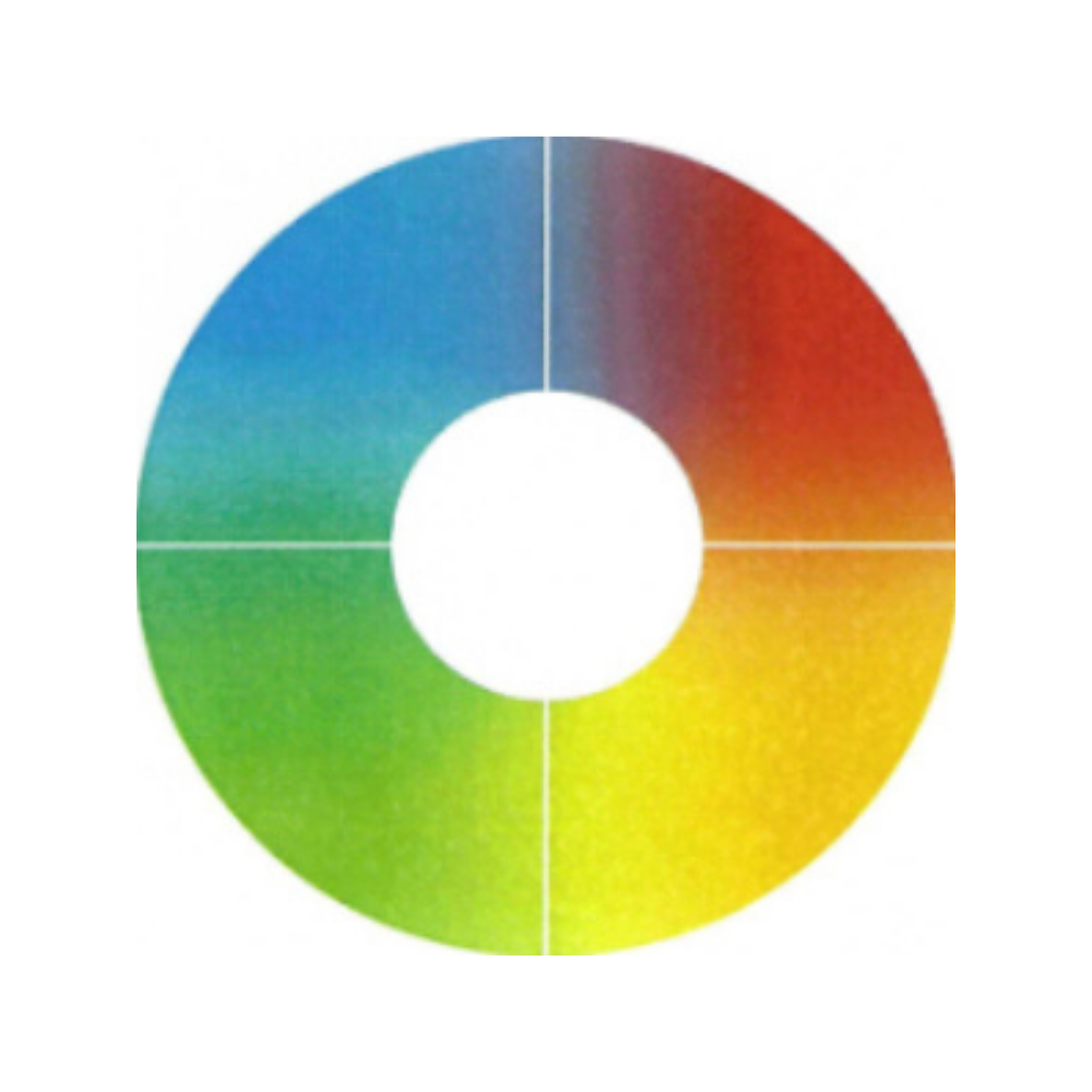 colour energies floor mat
